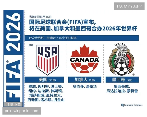 2026世界杯小组第三如何出线以及晋级32强规则解析