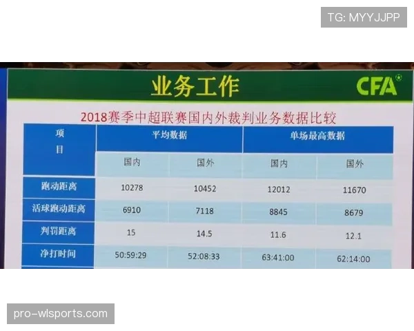 进球判定规则详解：关键判罚标准与常见误区解析