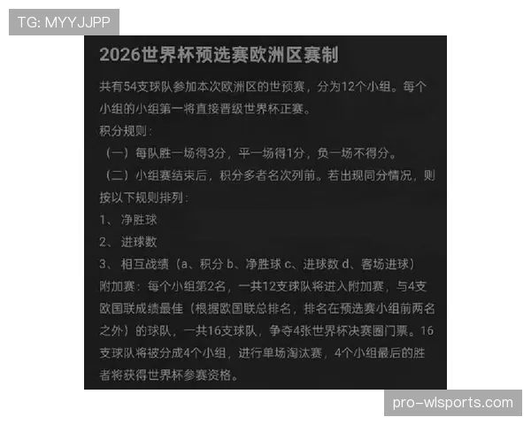 2026世界杯为什么先比较净胜球 2026世界杯为什么先比较净胜球