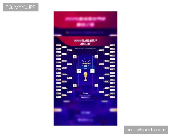 2026世界杯资格顺位规则解析